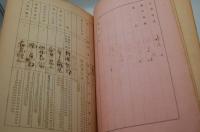 映画台本『東海一の若親分』（東映、1961年）