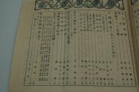 新潮　大正13年1月新年特別号