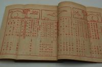 中央公論　大正8年10月号