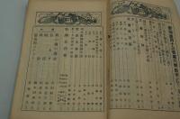 新潮　大正14年12月号