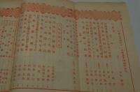 中央公論　大正15年7月 夏季大附録号