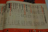アサヒカメラ　昭和16年1月号