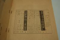婦人春秋　昭和15年6月 創刊号