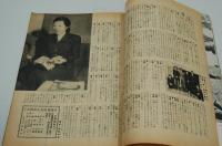 写真雑誌 カメラ CAMERA　昭和24年3月号