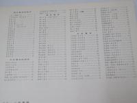 日本の車輌 : スタイルブック