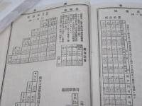 汽車汽舩旅行案内