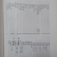 江尚文(肖梅)百齡紀念文集　質軒墨滴