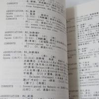 臺灣・平埔族の言語資料の整理と分析