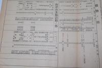 宇和島信用購買組合　物価表　大正15年（1926年）