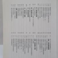 臺灣地區現存碑碣圖誌　雲林県・南投県篇