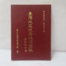 臺灣地區現存碑碣圖誌　　嘉義縣市篇