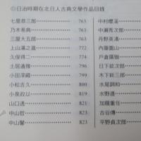 日治時期臺北地區文學作品目錄　上下