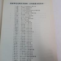台湾文献資料聯合目錄初稿　書名索引　上下　2冊