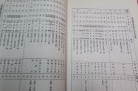 重修台湾省通志　巻三 住民志　宗教篇　第1冊/第2冊　計2冊セット