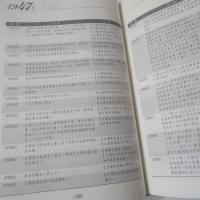 戰後臺灣人權年表(1945-1960)