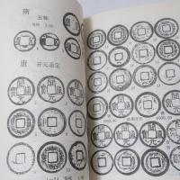 收藏与鑑賞 　中国古幣真偽辨別入門