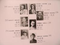 島国顕影：第二輯