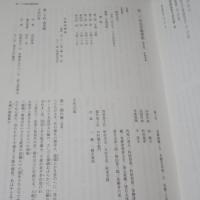 「大大阪」が育んだ藝能 佐藤家所蔵 北陽浪花踊関係史料