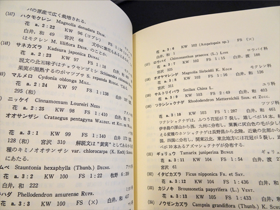花彙 ＜生活の古典双書＞上下 2冊(小野蘭山, 島田充房 ) / 古本、中古