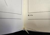 麗江　　美麗的納西家園