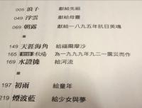 天涯海角　福爾摩沙抒情誌