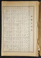 道頓堀 中座 演目表
