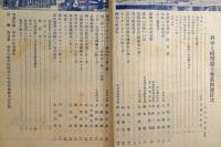 科学と模型　昭和9年10月号