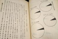 日本輸出入米　　米界之一勢力