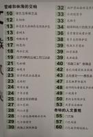 西藏黄金旅游線