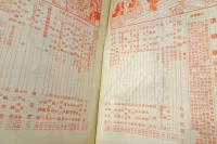 道頓堀　昭和2年　12月