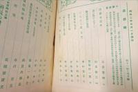 道頓堀　昭和2年　7月