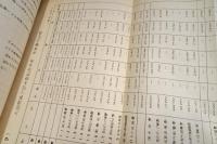 大阪第7回水道拡張事業について