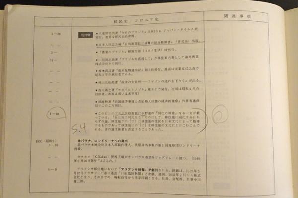 ブラジル日本移民史年表(半田 知雄 編) / 古本、中古本、古書籍の通販