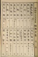 沖縄郷土古典芸能　組踊全集