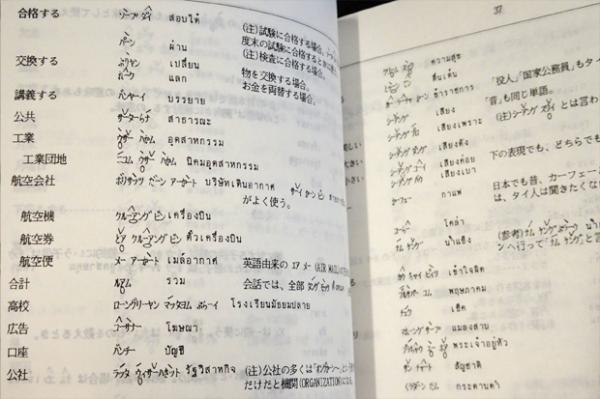 日タイ タイ日初級辞典 タイ語の読めない人の為の フォルモサ書院 古本 中古本 古書籍の通販は 日本の古本屋 日本の古本屋