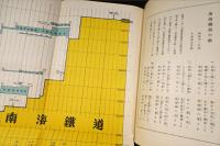 南海鉄道発達史　