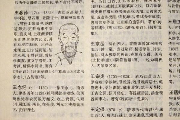中国人名大詞典 歴史人物巻 / フォルモサ書院 / 古本、中古本