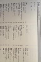 図説 江戸大道芸事典