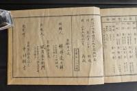 明治改正京都名勝一覧図会　全