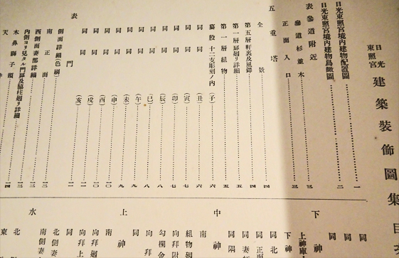 日光東照宮建築装飾図集(角南隆編) / 古本、中古本、古書籍の通販は