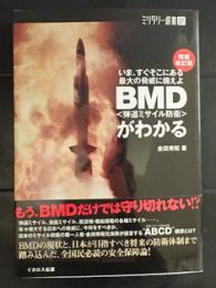 BMDがわかる（弾道ミサイル防衛）　