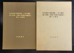 円介殻虫の回転運動、い草の栽培・加工技術、水稲の葉器官短縮化に関する研究