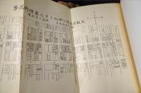 大阪薬種業誌　第1巻～第4巻　4冊