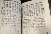 西域中華海東仏祖源流 付解題・僧名牽引