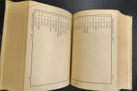 中国歴代書画篆刻家字号索引