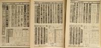 週刊大衆　三島由紀夫関連　3冊
