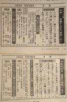 女性自身　三島由紀夫関連　2冊