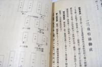 高雄時報　　第4号　高松宮殿下台臨記念