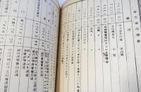 台湾塩荷役株式会社が中華民国にわたした資産　　