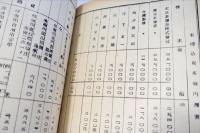 台湾塩荷役株式会社が中華民国にわたした資産　　